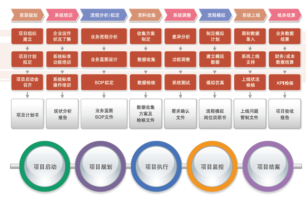 TIM截图20181205115829_副本.png