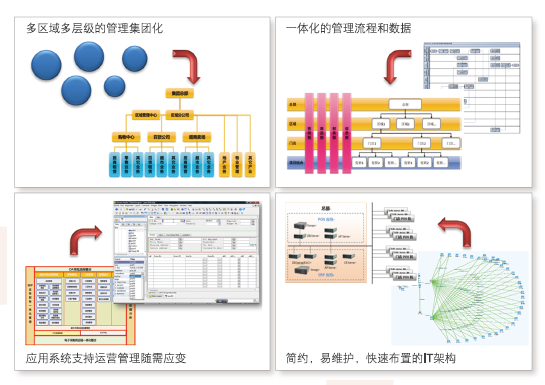 TIM截图20181205120008.png