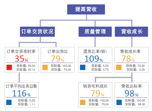 TIM截图20181204171935.png