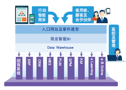 TIM截图20181204172056_副本.png